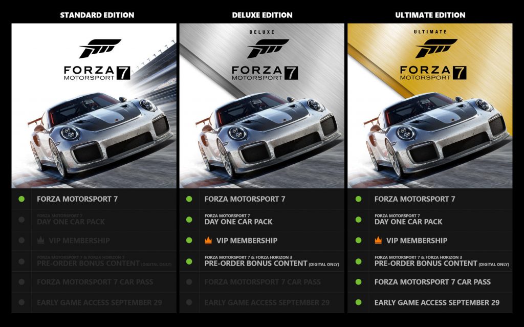 ediciones forza 7