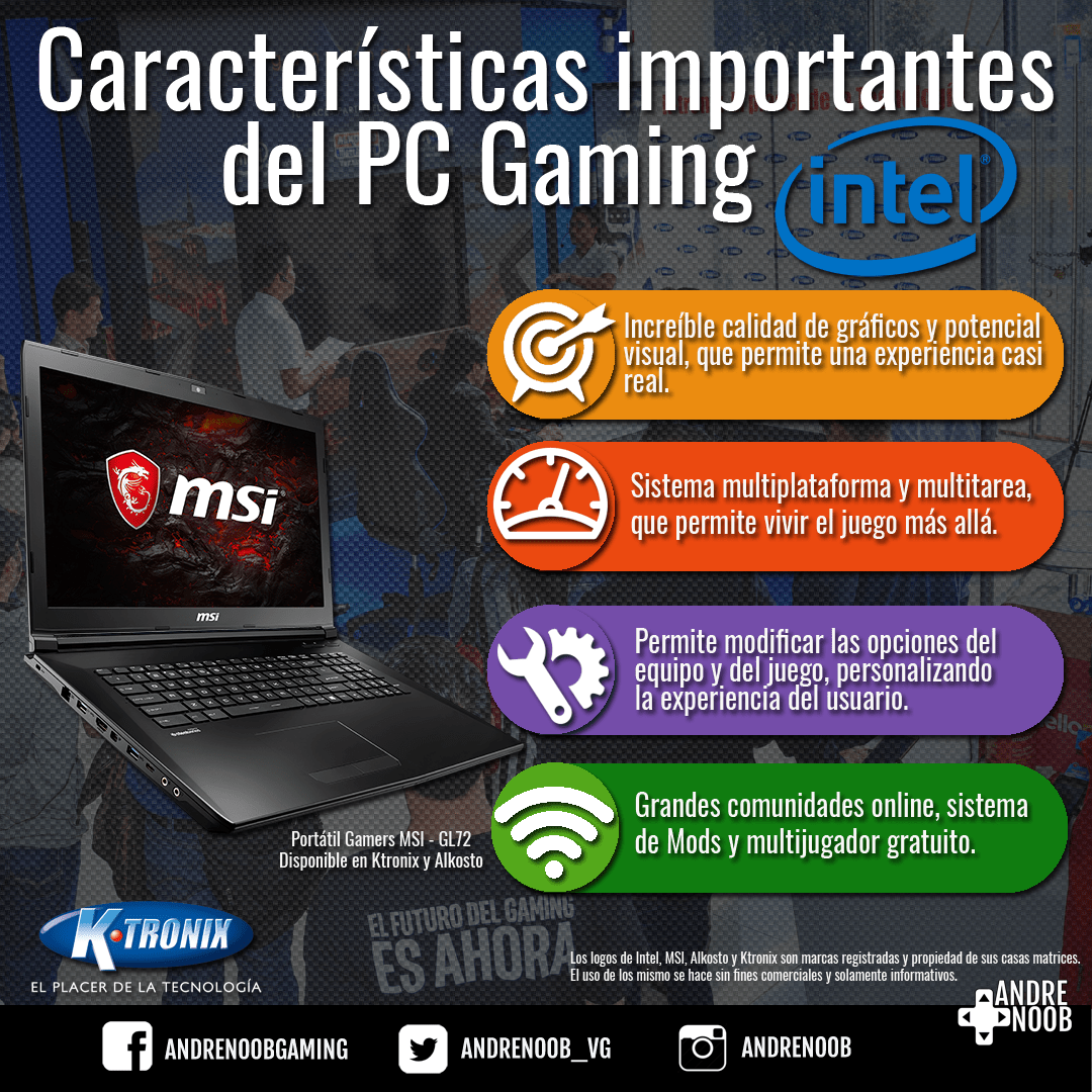 alkosto cuadro copia