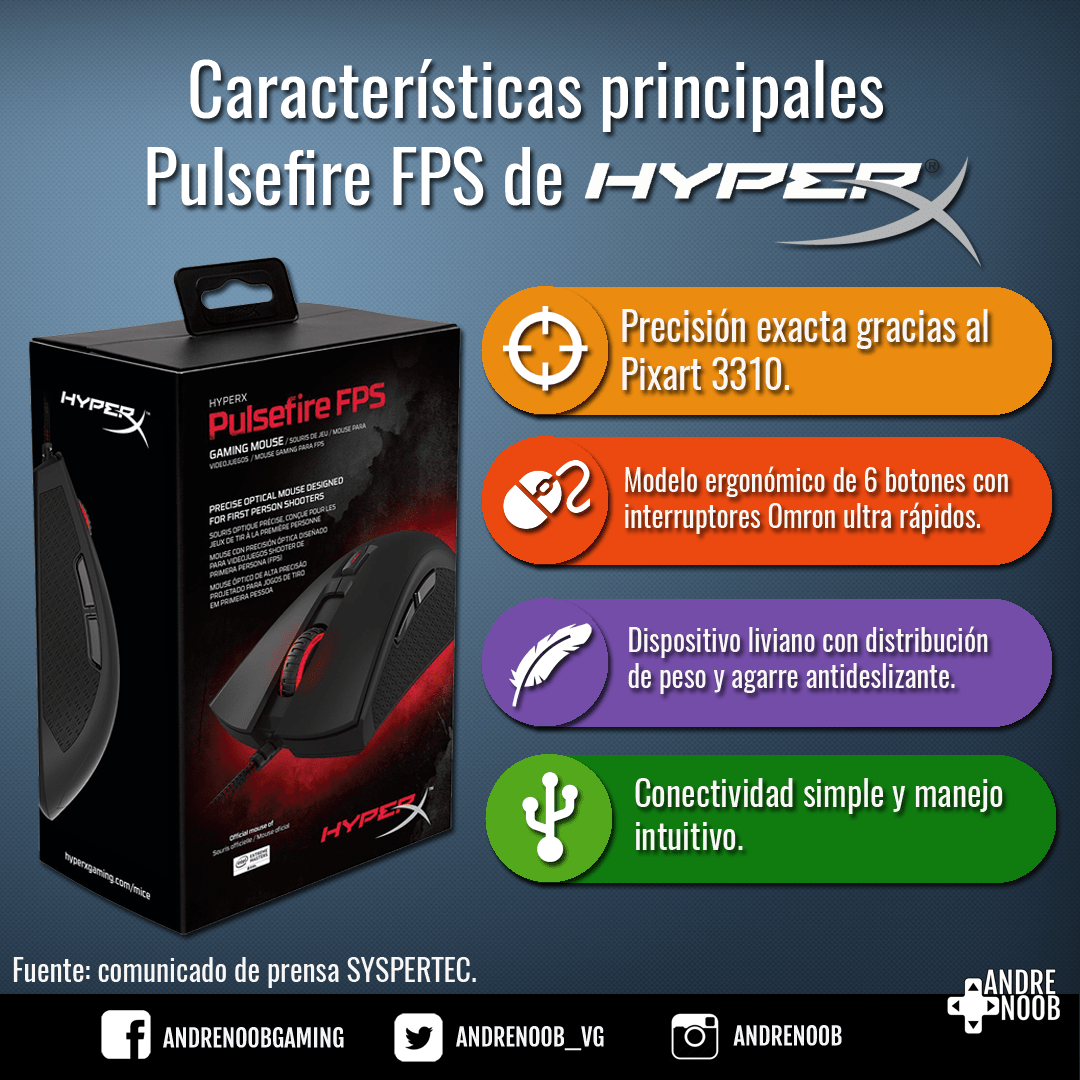 Hyperx firemouse FPS