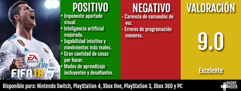 RESEÑA_FIFA18_Calificacion