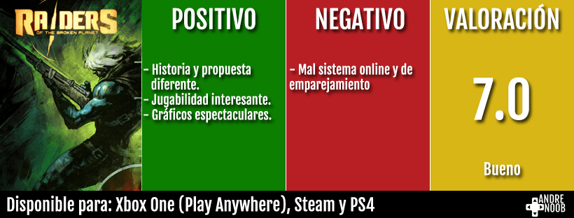 resultado broken cosito raiders