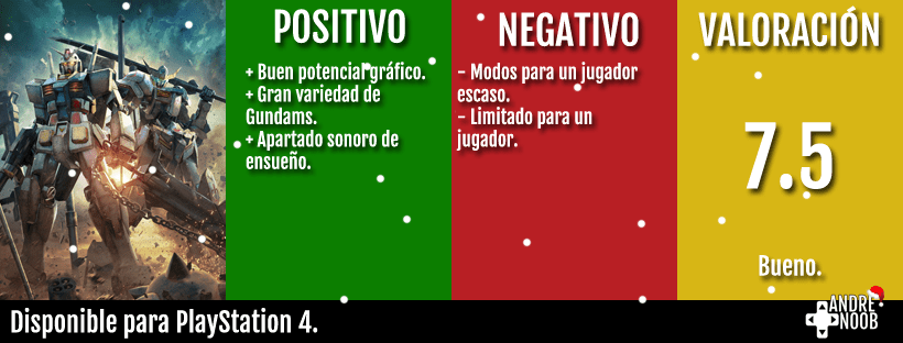 calificación gundam