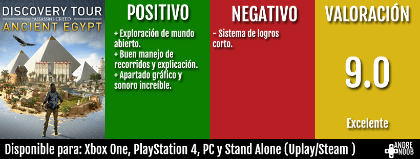 PSD_calificaciones_2018 dISCOVERY