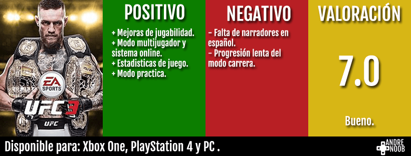 RESEÑA_UFC3_CALIFICACION