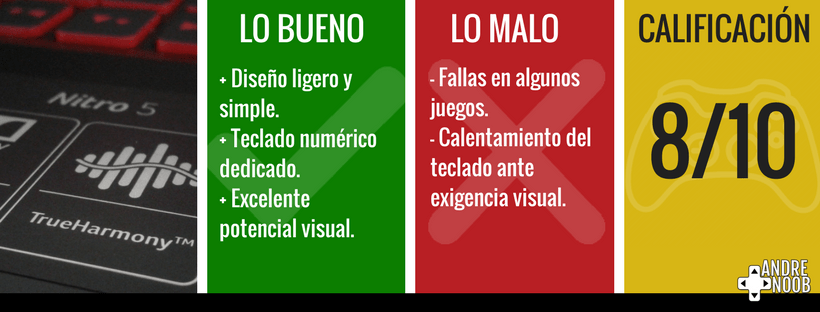 Calificación reseña(1)