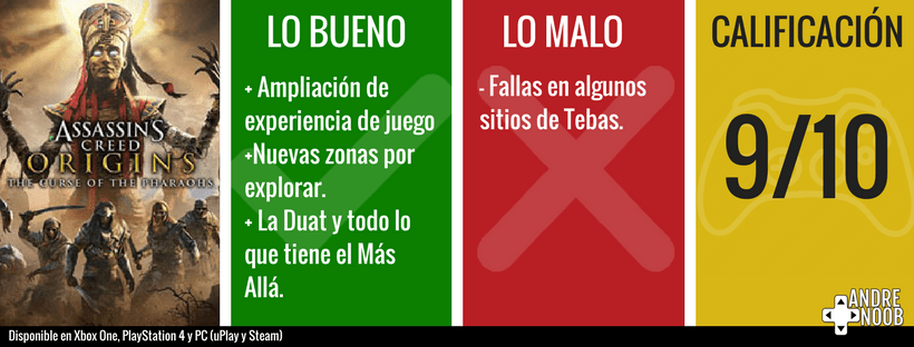 Calificación reseña(3)