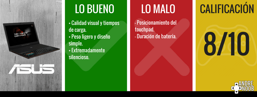 Calificación reseña(1)