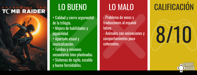 Calificación reseña(6)