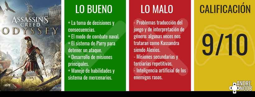 Calificación reseña(1)