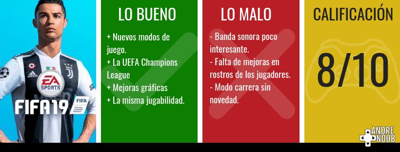 Calificación reseña(4)