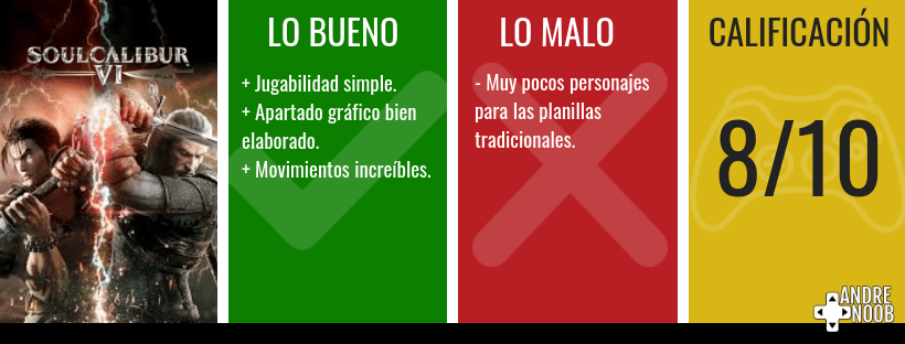 Calificación reseña(3)