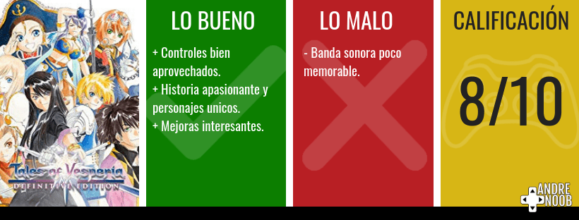 calificación reseña(6)