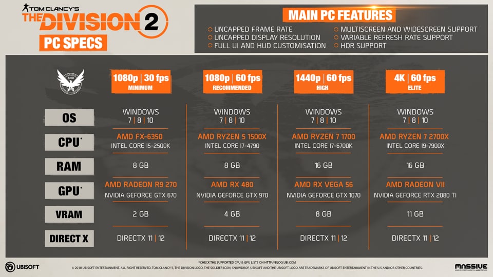 ubi_tctd2_specs_sources-final_960x540_342461.png.jpg