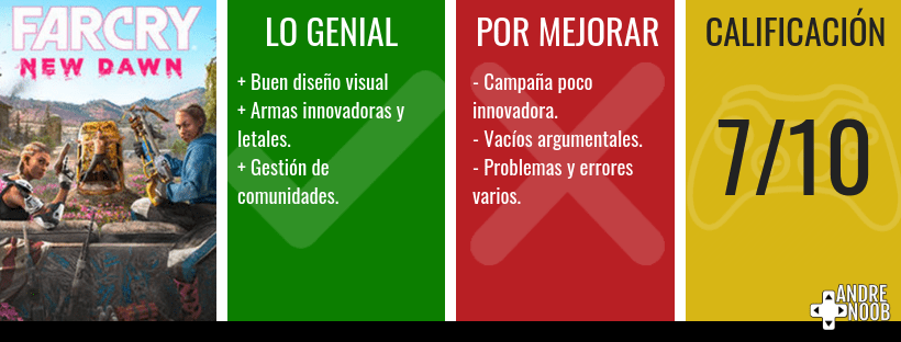 Calificación reseña(9)