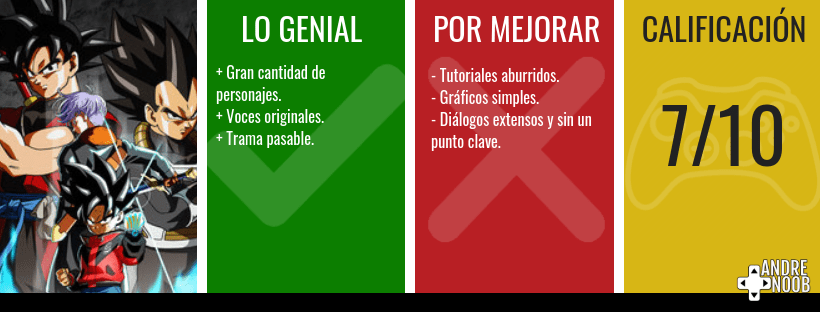 Calificación reseña