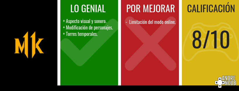 Calificación reseña(1)