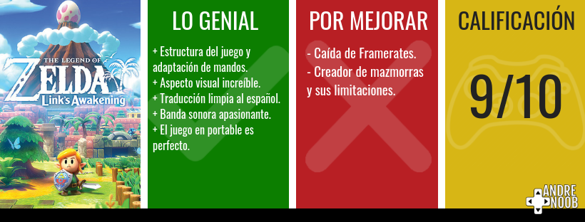 Calificación reseña(10)