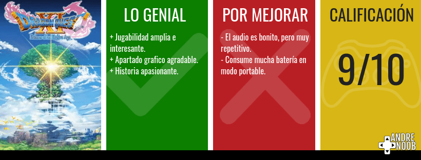 Calificación reseña(12)