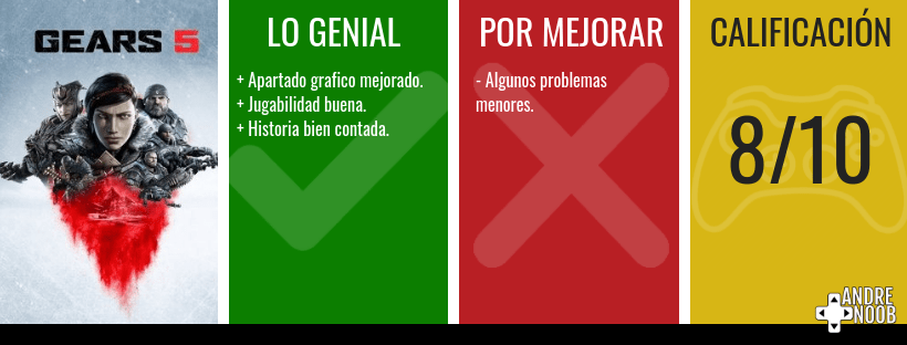 Calificación reseña(13)