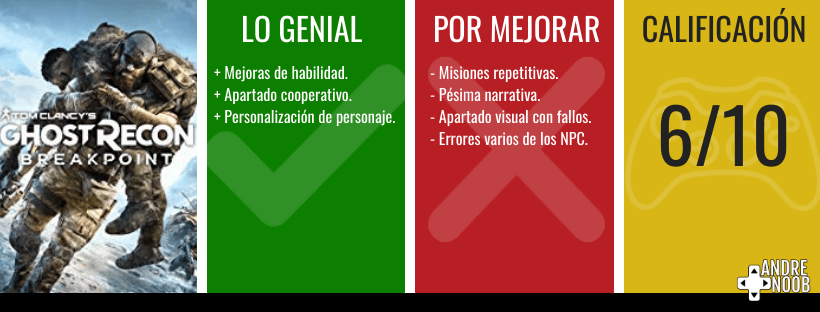 Calificación reseña(15).png