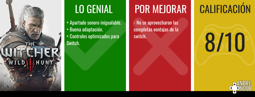 Calificación reseña(18)