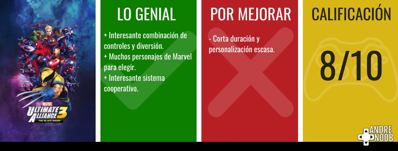 Calificación reseña(10)