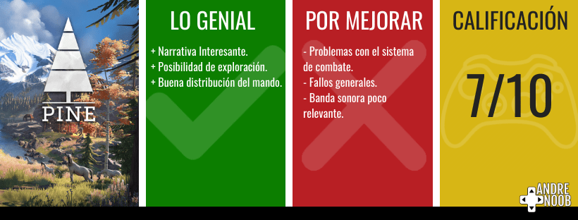 Calificación reseña(22).png