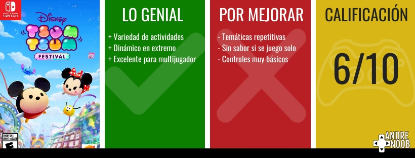 Calificación reseña(6).jpg