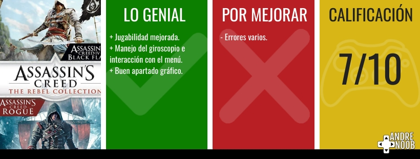 Calificación reseña(8)