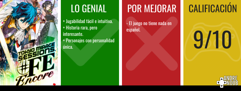 Calificación reseña 2020