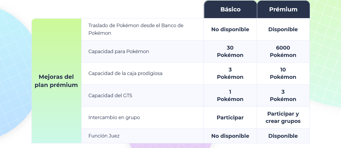 Screenshot_2020-02-12 Plan prémium de Pokémon HOME.png