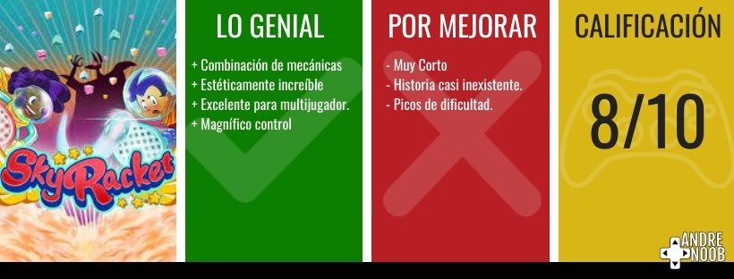 Calificación reseña 2020 (3)