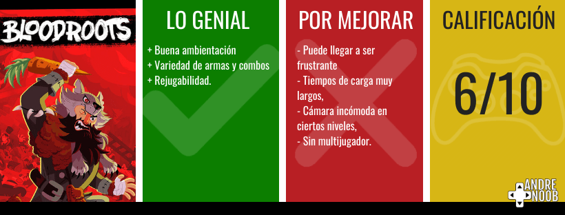 Calificación reseña 2020(1)