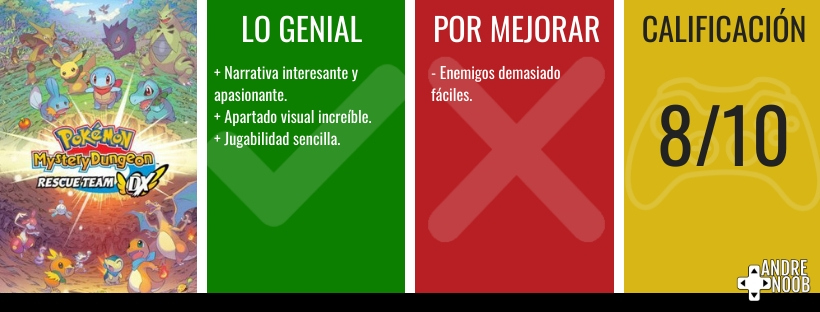 Calificación reseña 2020(5).jpg