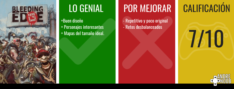 Calificación reseña 2020 (1).png