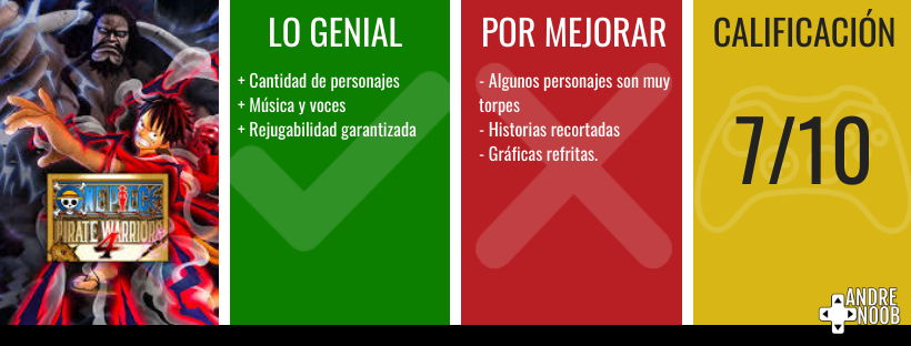 Calificación reseña 2020 (2)