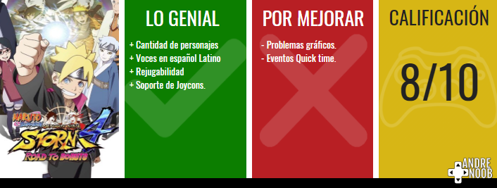 naruto calificacion.png