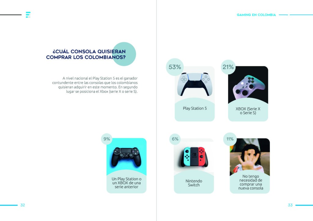 PlayStation 5 tiene mayor interés en la audiencia.