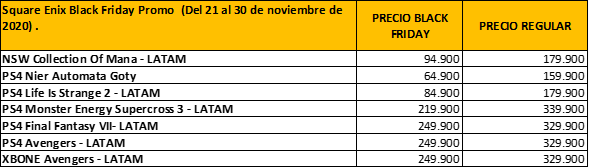 Nier, Avengers y varios juegos con descuento. 