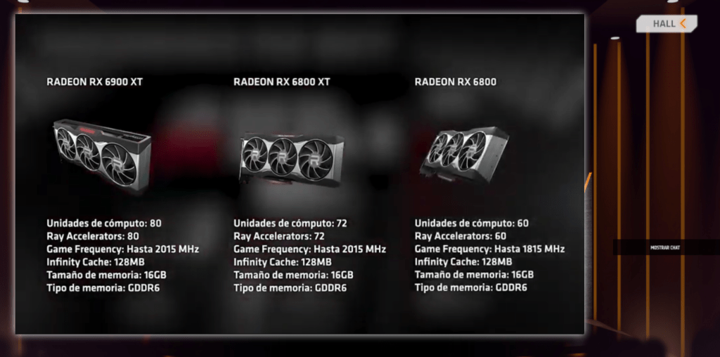 Ryzen 5000: Los más nuevo de&nbsp;AMD.