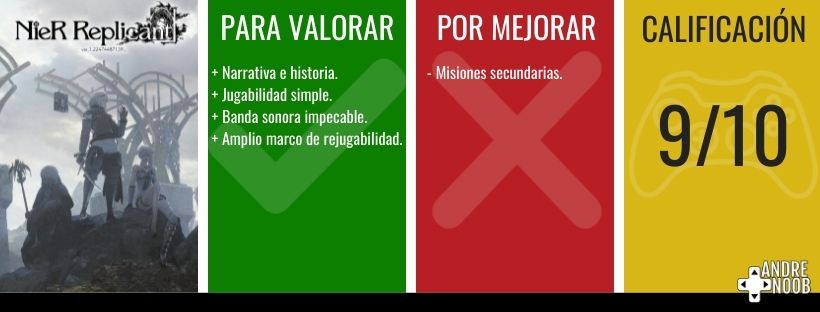 Reseña hecha sobre la versión de PlayStation 4.