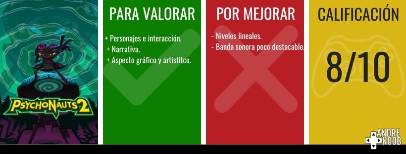 Reseña hecha en Xbox con una copia de evaluación otorgada por Xbox Colombia.