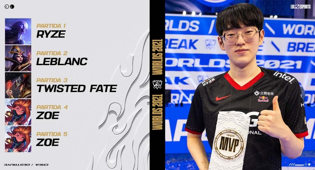 El campeonato mundial de League of Legends, Worlds 2021 cerró con récord histórico de&nbsp;audiencia