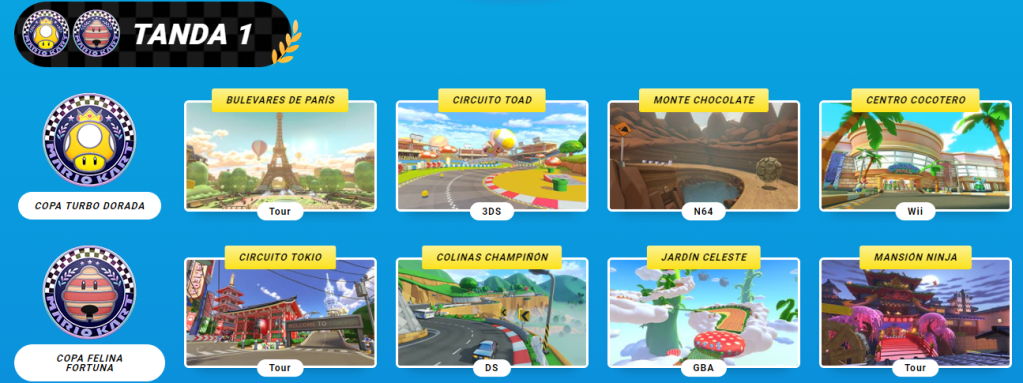 Mapas de la primera tanda de Mario Kart 8: Deluxe - Booster Course Pass