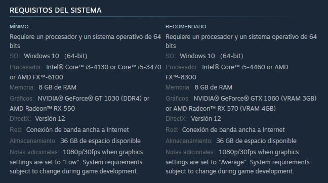 Requerimientos MH Rise Sunbreak 