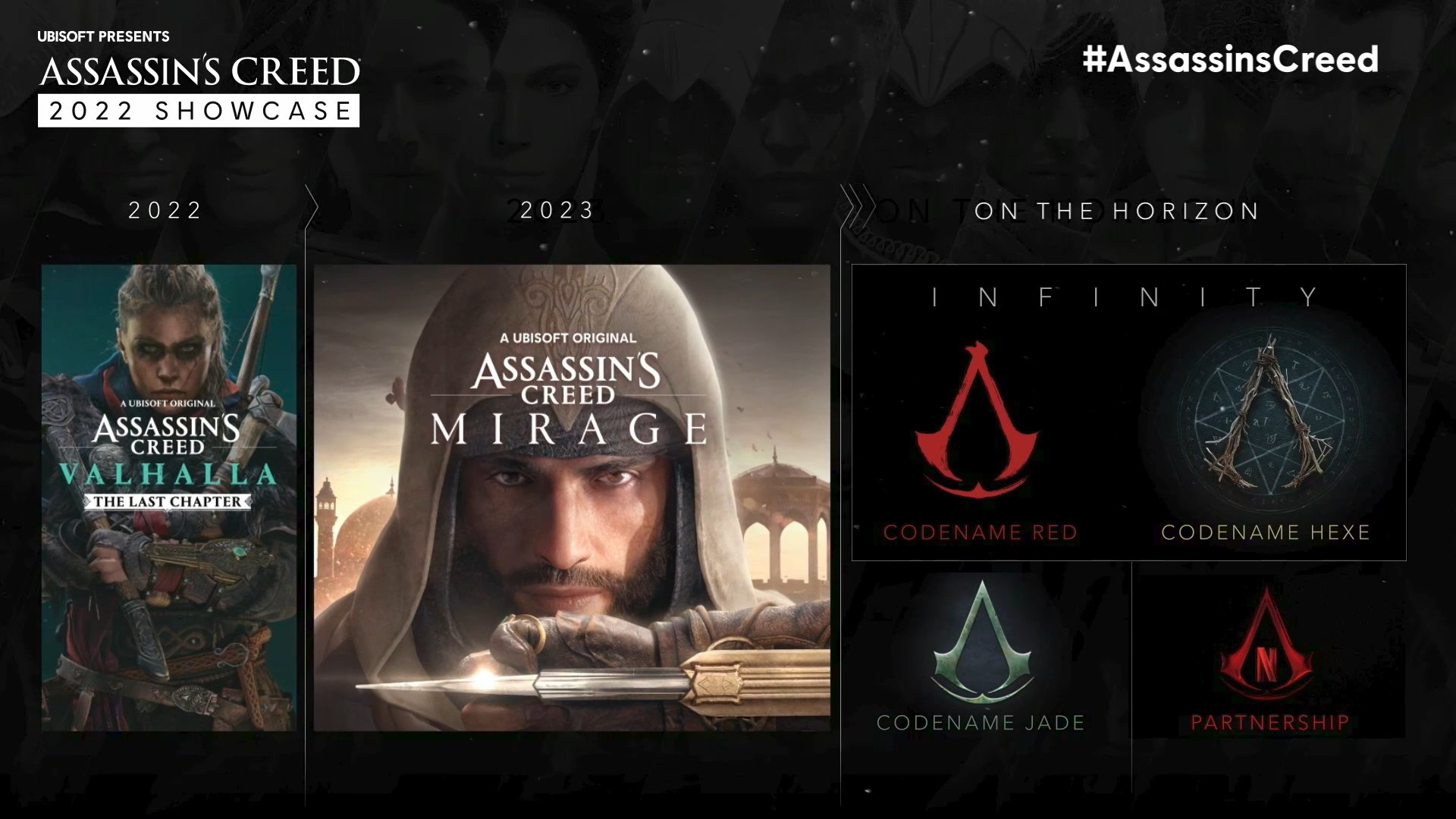 Assassin’s Creed y el futuro de su marca