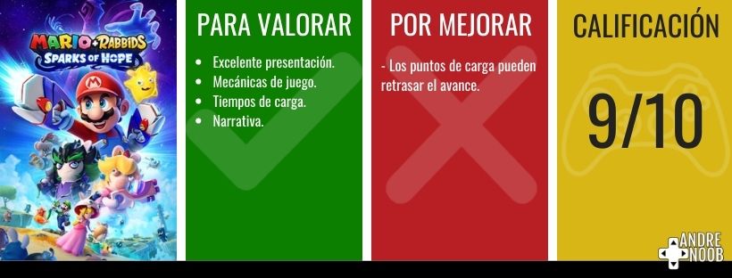 Calificación de Mario + Rabbids Sparks of Hope en Nintendo Switch