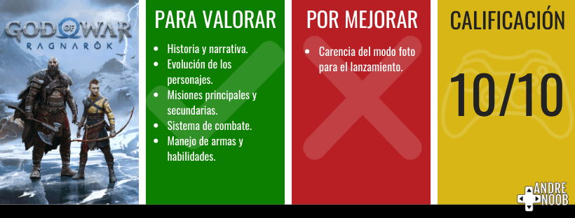 Calificación God of War Ragnarok