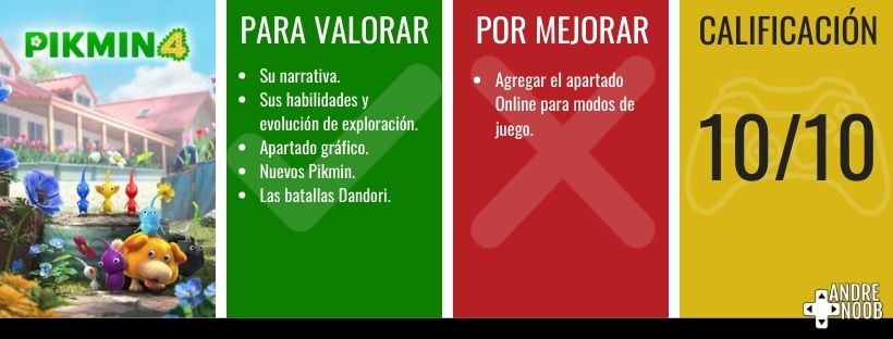 Calificación Pikmin 4