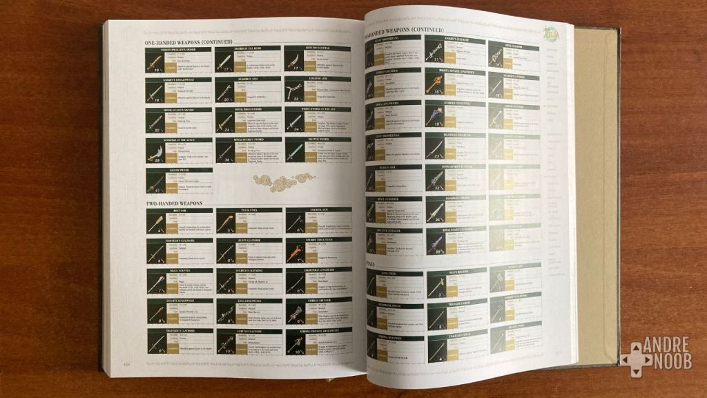 diferencias guia zelda tears of the kingdom papel y coleccionista